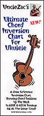 Uncle Zac's Ultimate Chord Inversion Chart For Uke